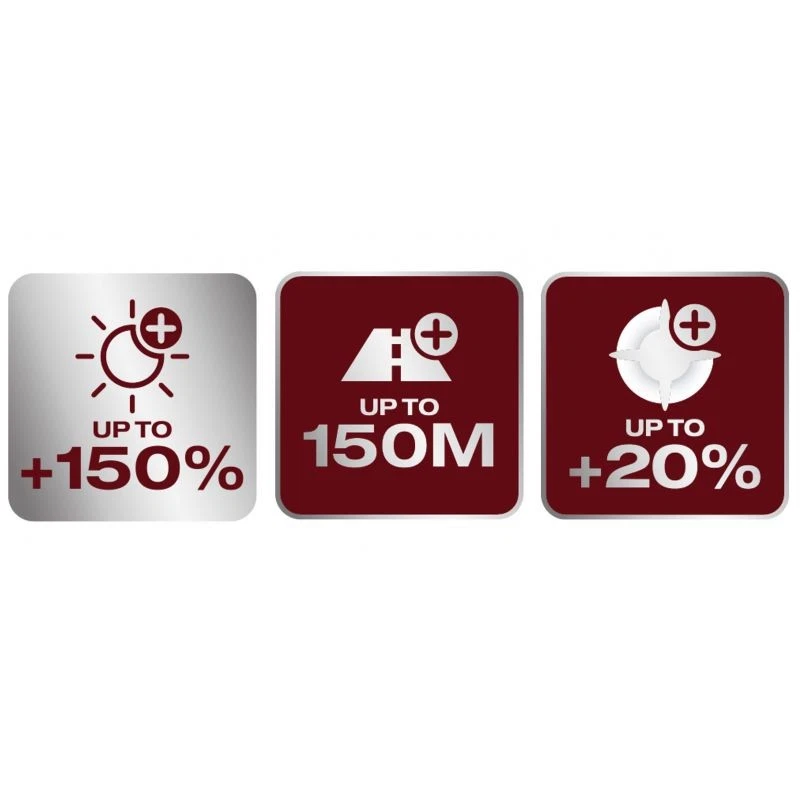 Kit 2 Ampoules halogène auto Osram NIGHT BREAKER® LASER H4 12V 64193NL-HCB - Photo 3/4