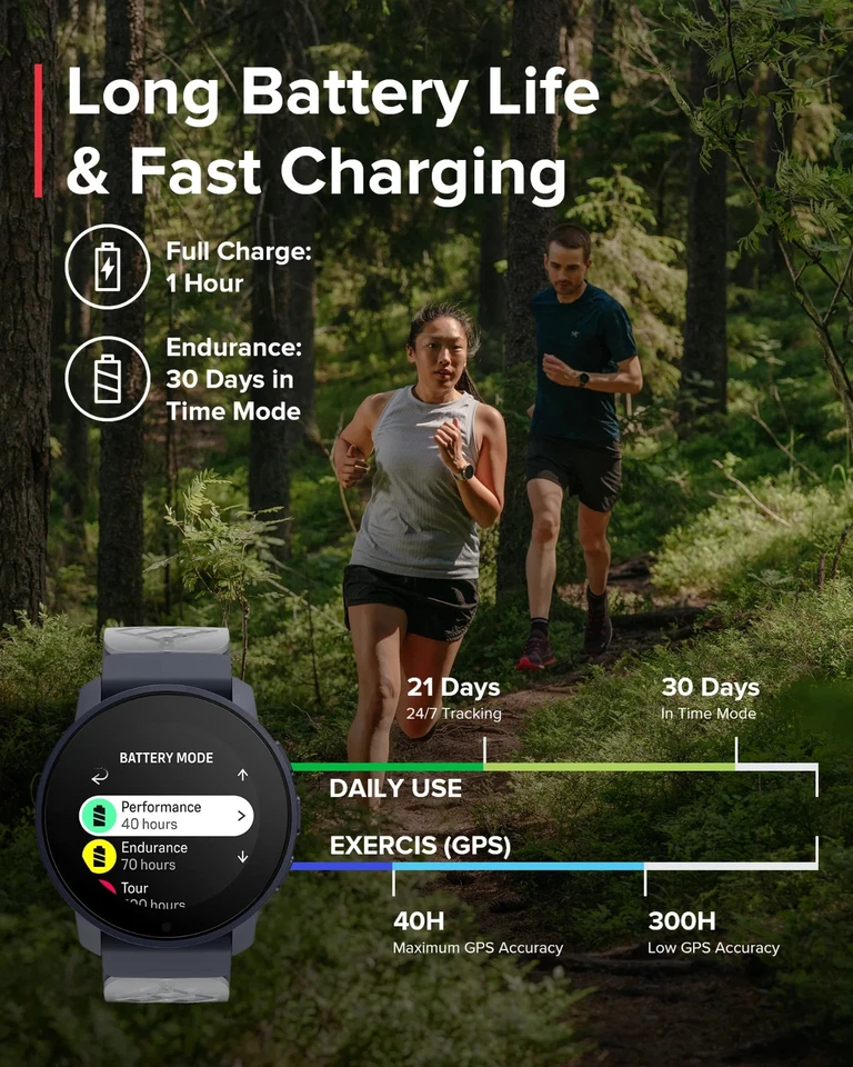 Suunto 9 Peak GPS 手表 - 花岗岩蓝色 — 第 3/4 张图片