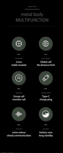 Walkie Talkie Global Available POC 4G Mini Two-way Radio Long Range Communicator - Zdjęcie 18 z 33