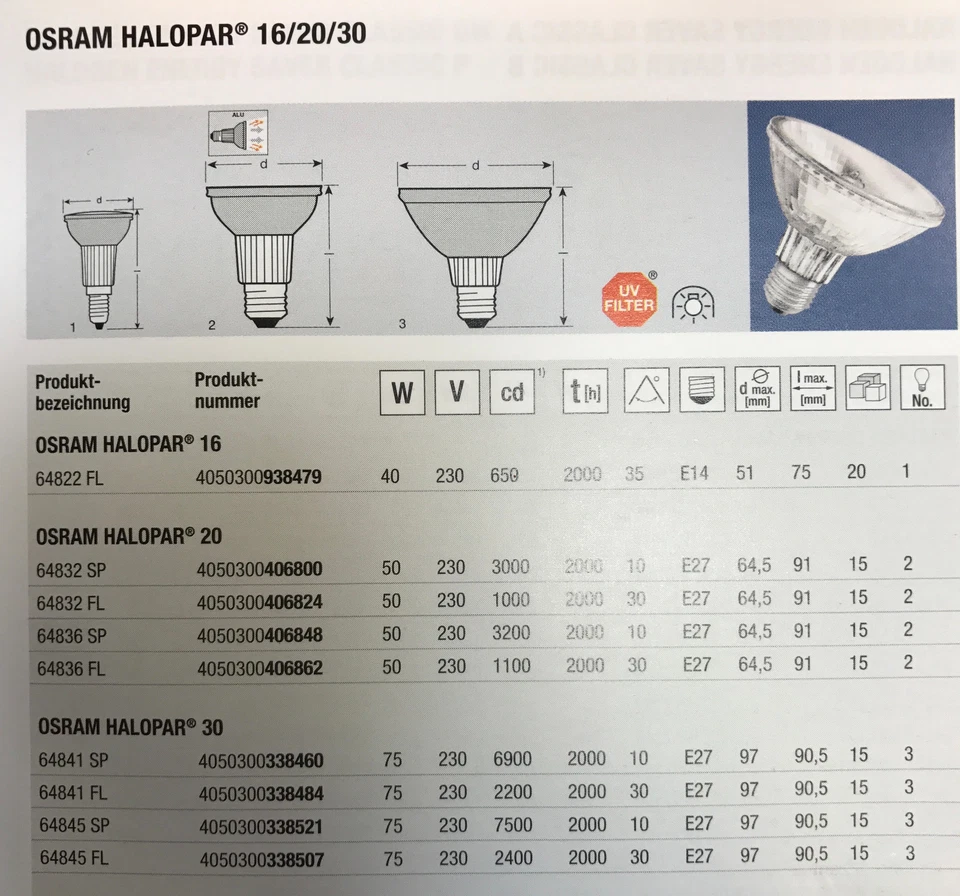 OSRAM HALOGEN HALOPAR30/20 E27 230V 75W/50W FL/SP Lampe 64841/64845/64832/64836 - Bild 3 von 3