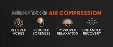 SPARE PARTS FOR Sharper Image Air Compression Boots FLEX Leg , Large/X-Large