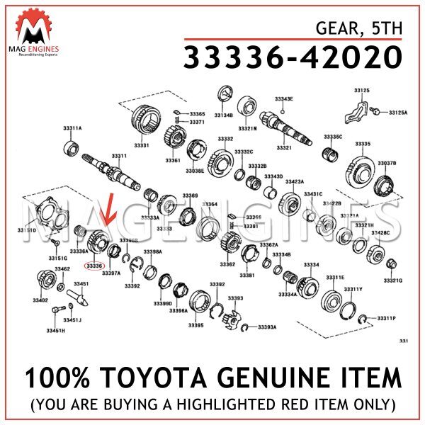 33336-42020 GENUINE OEM GEAR, 5TH (41 TEETH) 3333642020 | eBay