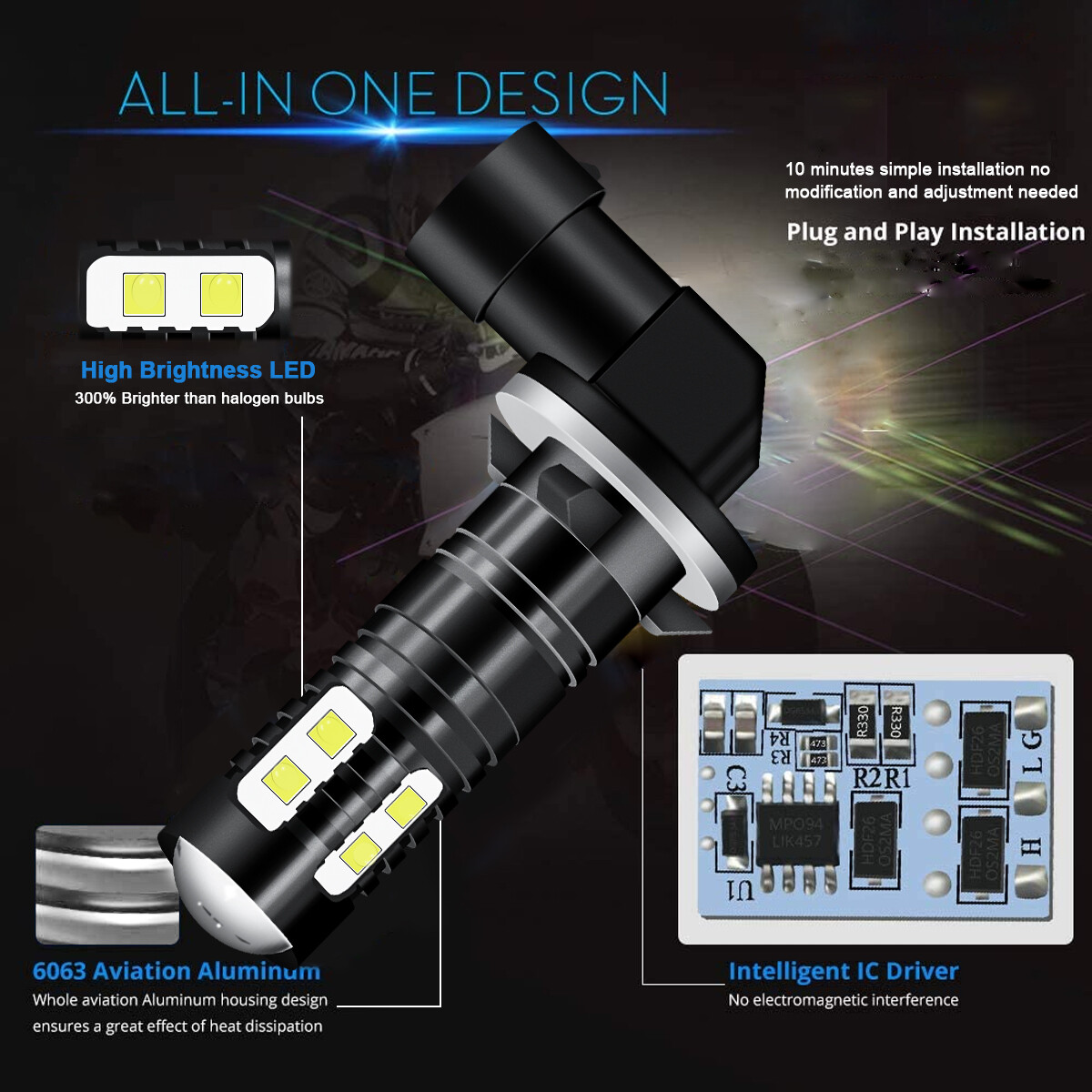 2 Super LED Light Bulbs for Polaris Ranger 570 Fullsize: 2015-2019 pn ...