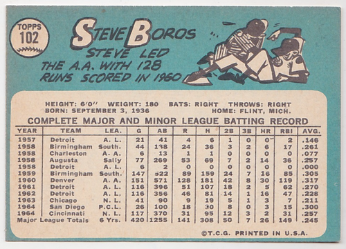 1965 Topps #162 Steve Boros Cincinnati Reds - Picture 2 of 2
