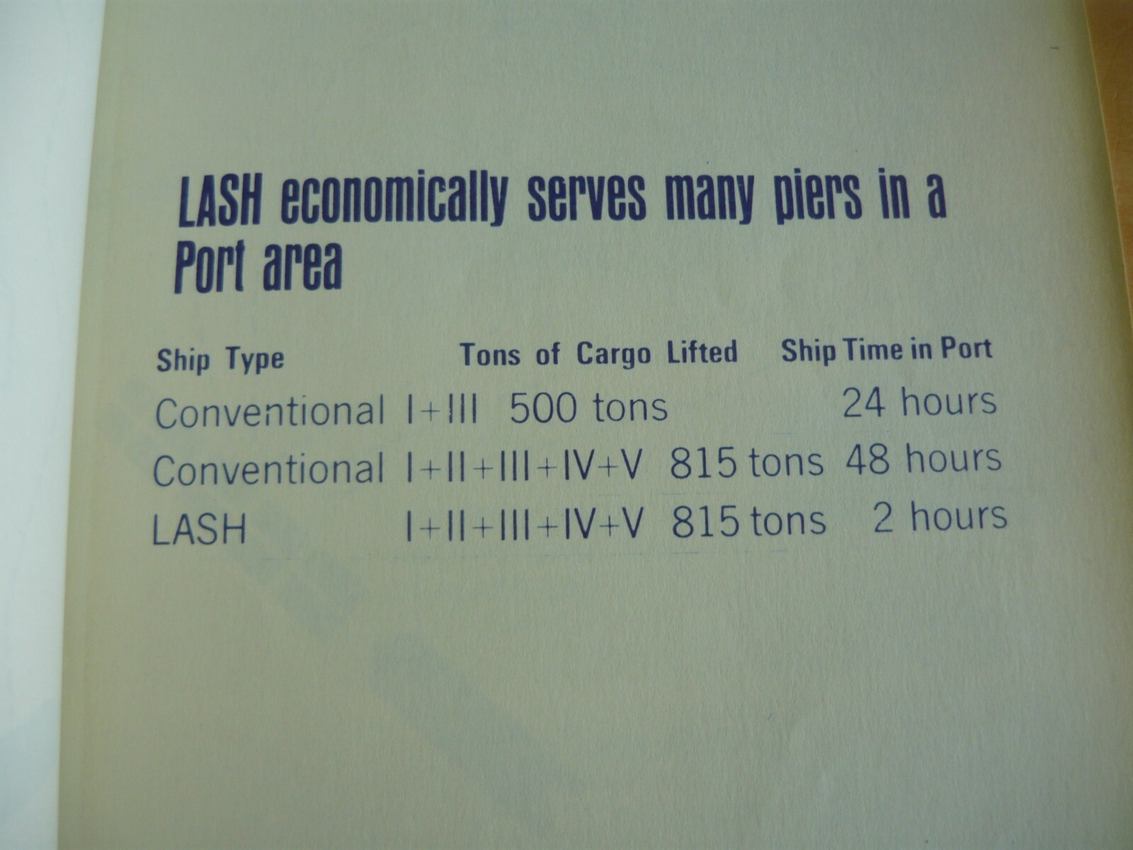  Cargo Vessel, The Lash System, "Lighter Aboard Ship", Tokyo,Louisiana,  No Date