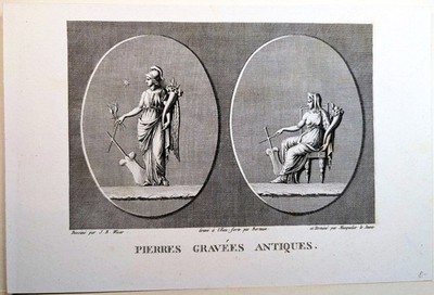 Eau forte (Radierung) 1808. Allegorien der Fortuna. Jean-Baptiste Wicar inv.: