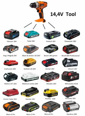 Battery Adapter for AEG (Ridgid) 14,4V Tools ( Jadapters )