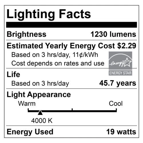 LED Flush Mount Ceiling Light, 18W (100W), 5CCT, 120LM, Square Mini Panel Light - Image 3 of 4