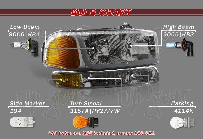 适用于 99-06 GMC Sierra 1500 2500 DRL LED 烟琥珀色车头灯+保险杠 4 件 — 第 4/4 张图片