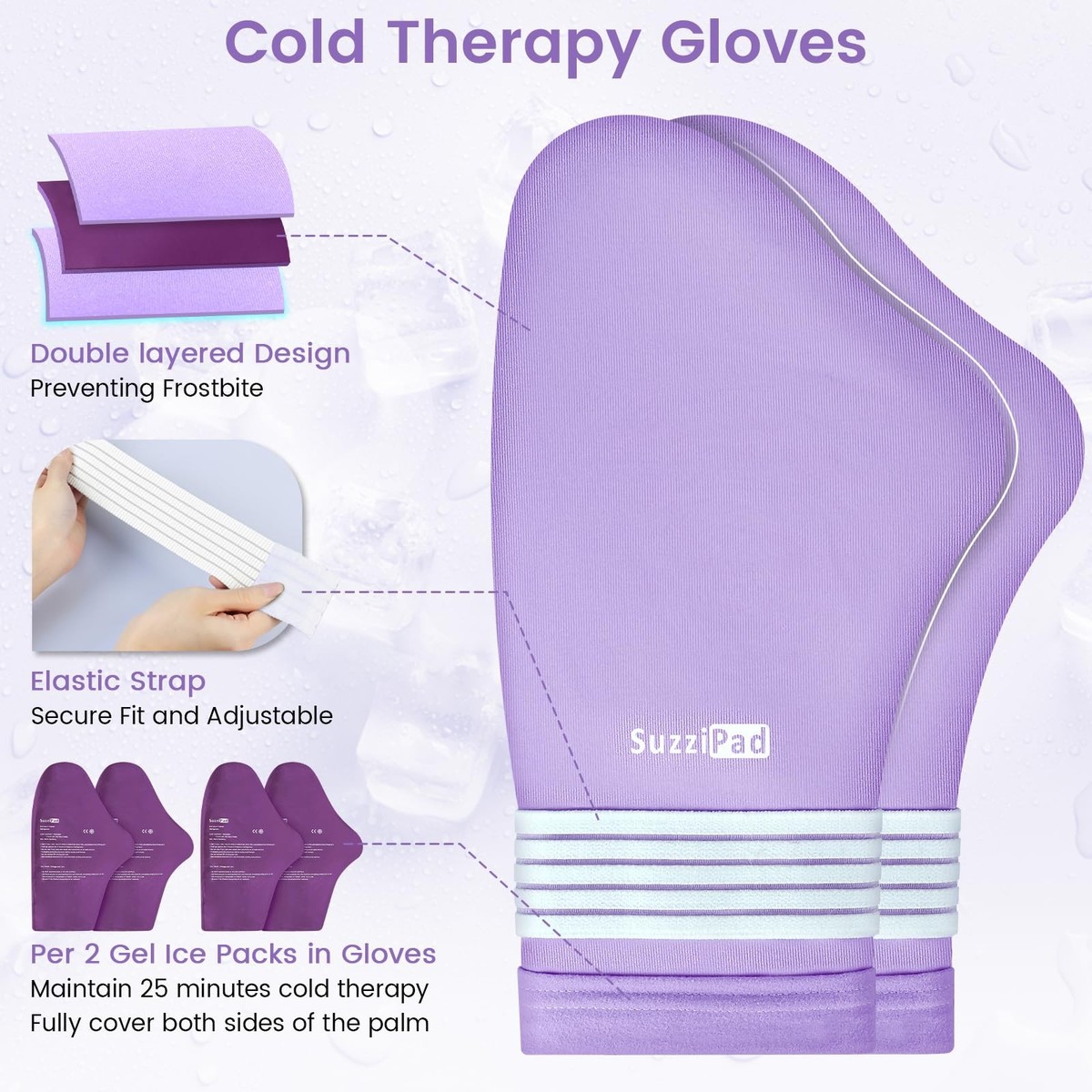 Chemo Gloves and Socks for Neuropathy, Cold Caps for Chemotherapy