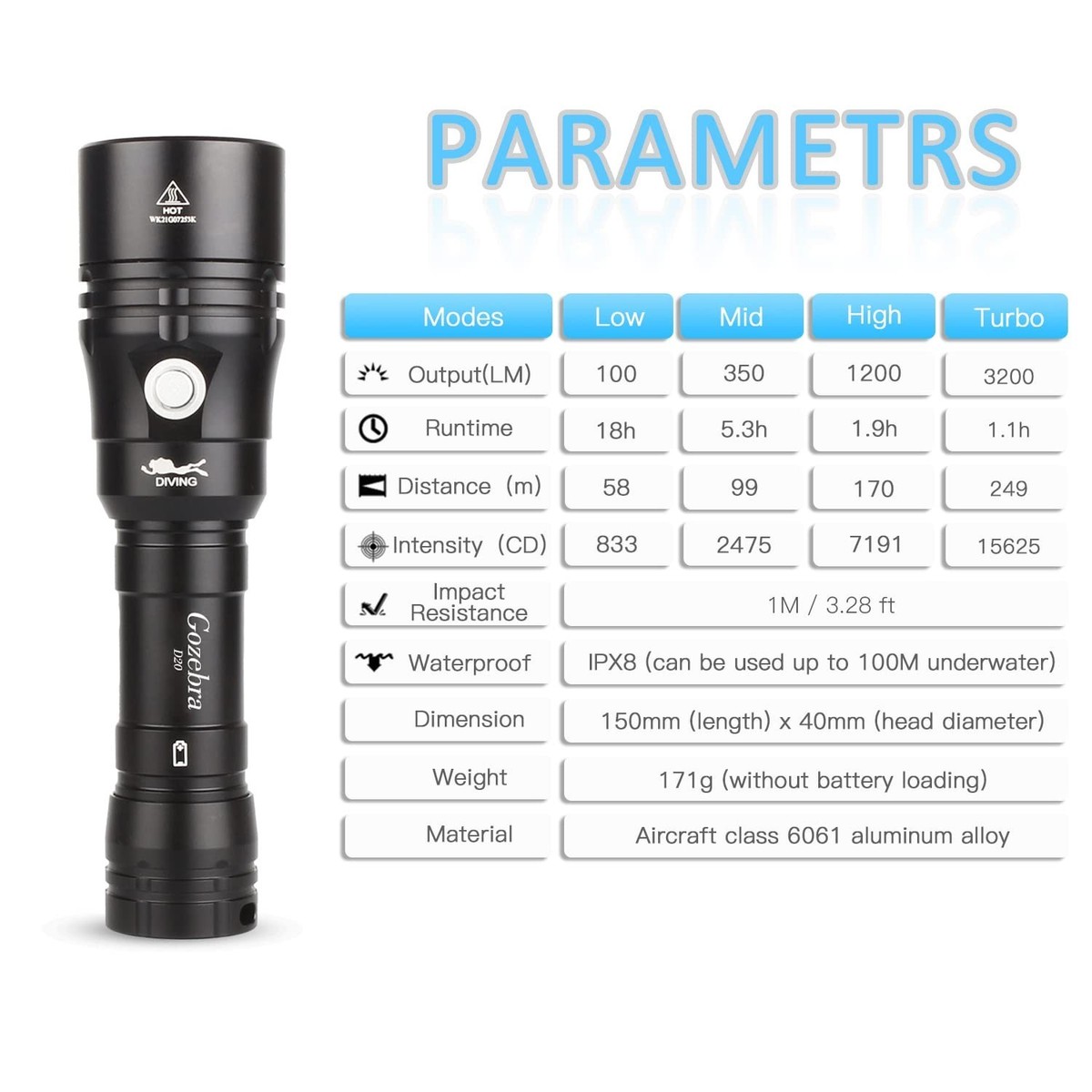 Diving Flashlight, D20 3200 Lumen Scuba Dive Light, Rechargeable