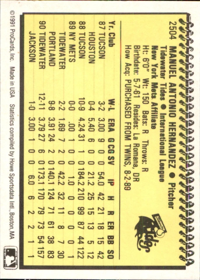 Manny Hernandez 1991 ProCards #2504 RC Tidewater Tides *AutographDen* - Image 2 of 2