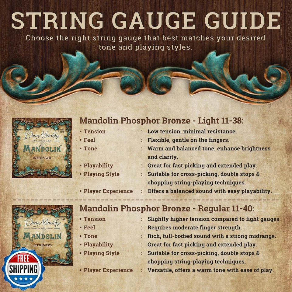 Dean Markley Mandolin Phosphor Bronze Strings, 11-38 Light Mandolin Strings w - Image 4 of 4