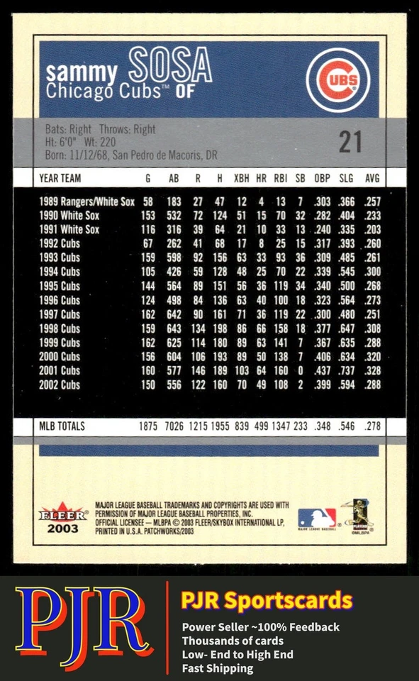 Sammy Sosa 2003 Fleer Patchworks #21 Chicago Cubs - Image 2 of 2