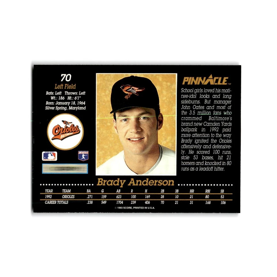 Brady Anderson 1993 Pinnacle #70 Baltimore Orioles Baseball Card NM - Image 2 of 3