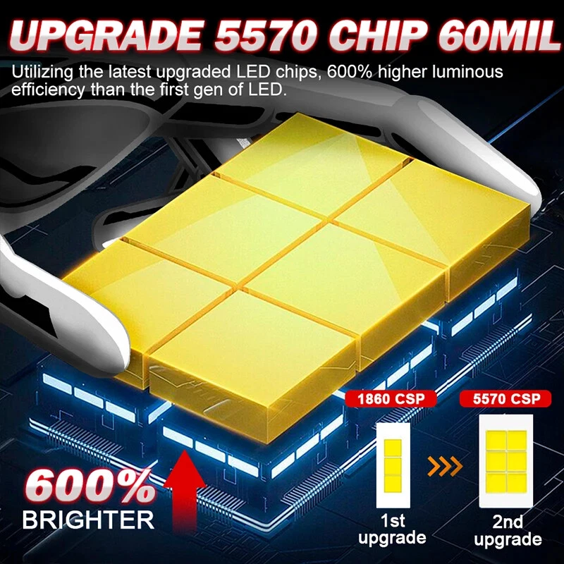 30000LM H7 LED Canbus Faro Coche Super HB4 H11 H4 H1 Luces Plug-N-Play Bombillas Foto 2 de 4