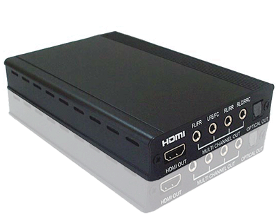 HDMI PCM To 7.1 Surround Optical S/PDIF Audio Decoder