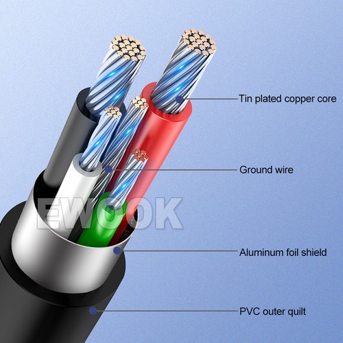 2x 3M USB Charger Charging Cable Cord for PS4 PLAYSTATION 4 Controller - Picture 3 of 6
