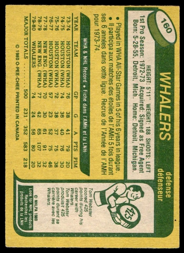 1980-81 O-Pee-Chee Mark Howe Hartford Whalers #160 - Image 2 of 2
