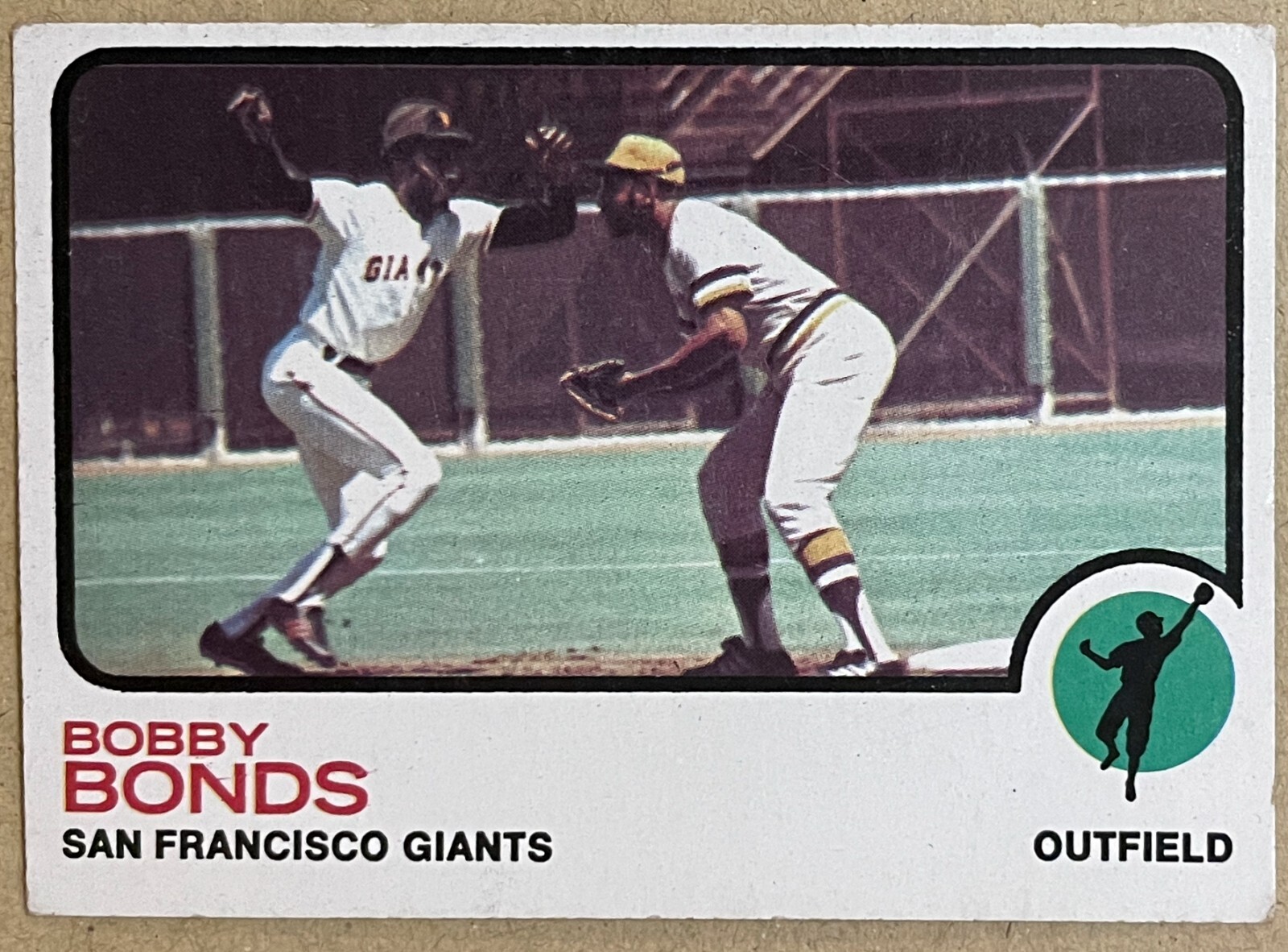 1973 TOPPS BASEBALL - YOU PICK - Very Good Vintage from Personal Collection