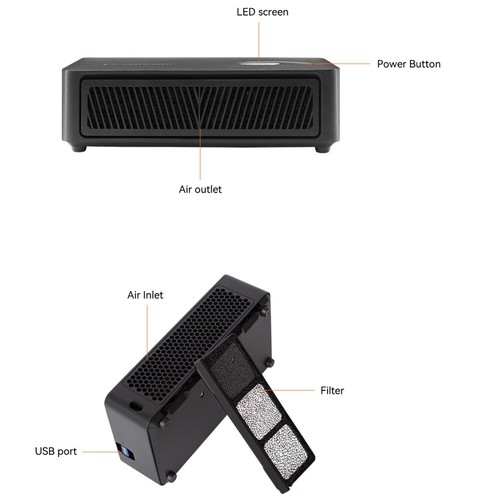 New Canaan Avalon Nano 3S 6TH/s 140W BTC Miner with Adapter & Power Cord - Black - Picture 7 of 9