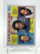 1984 Topps AL Active Career Batting Leaders Card #710 NM-Mint FREE SHIPPING