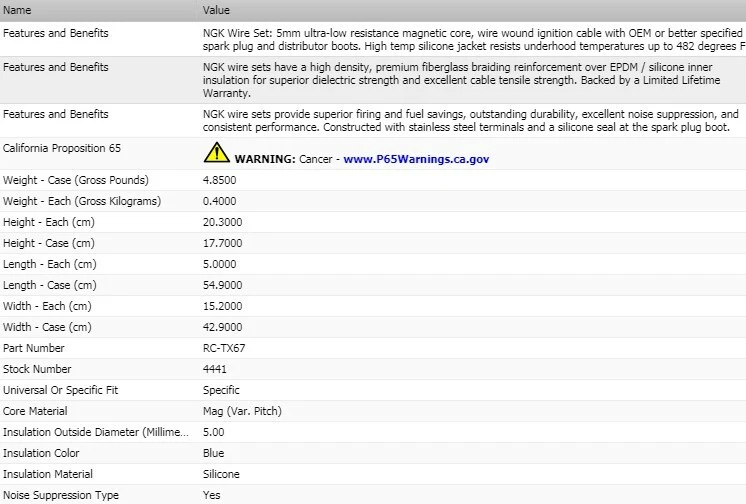 Juego de cables de encendido NGK para Toyota T100 1998 L4-2,7L Foto 3 de 4