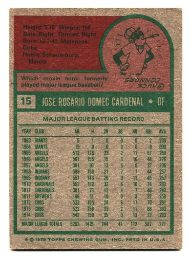 1975 Topps #15 Jose Cardenal - Chicago Cubs - VGEX - ID092 - Picture 2 of 2