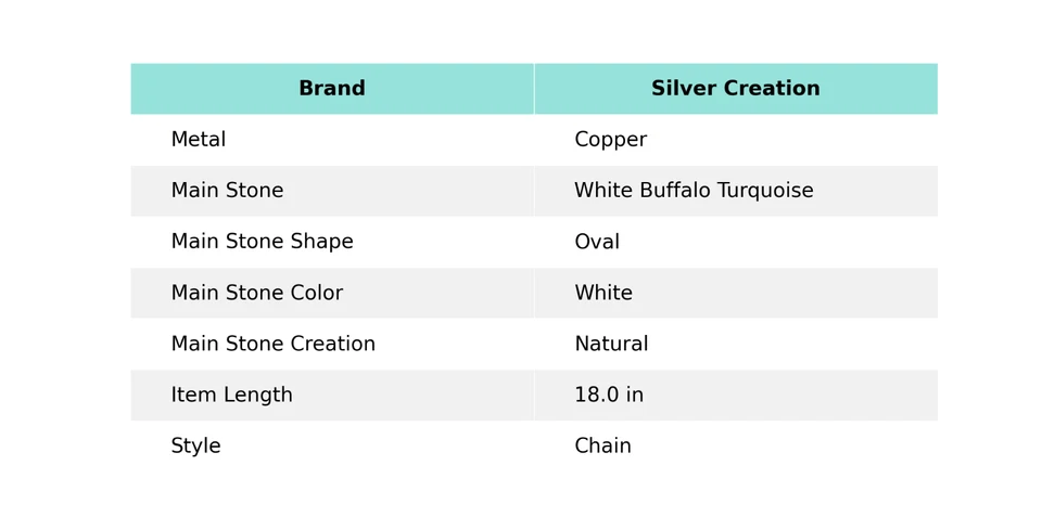 Copper White Buffalo Turquoise Stone Engagement Chain Electroformed New Necklace - Image 2 of 4