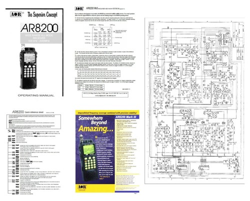 AOR AR8200 (MK III) OPERATING MANUAL + 11x17" DIAGRAMS + RS232 + QUICK REF