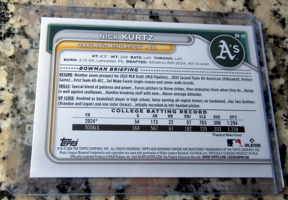 NICK KURTZ 2024 Bowman #1 Draft Pick 1st TRUE Rookie Card RC 4 Homer Game ROY🔥$ - Image 2 of 2