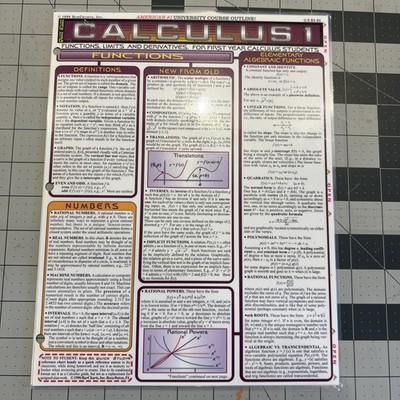 Study Guide Calculus 1 Functions Limits Derivatives 1st year  Student 3 Ring