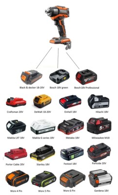 Battery Adapter for AEG ( Ridgid ) 18V Tools ( Jadapters )