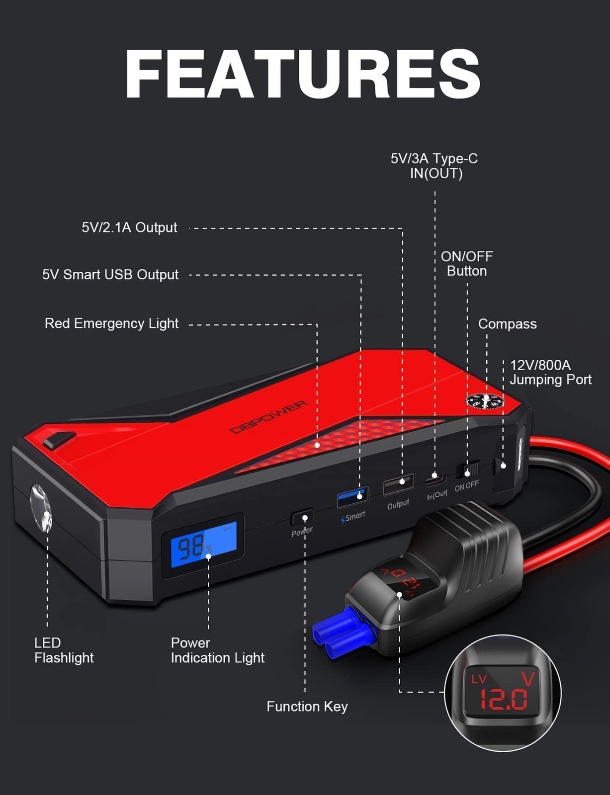 DBPOWER Car Jump Starter, 1600A Peak 17200mAh Portable Power Pack for