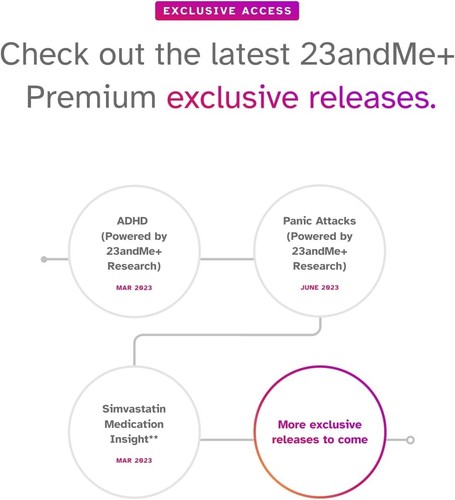 Premium DNA Kit Bundle: Personal Insights + 1 Jahr Health & Ancestry Service - Bild 7 von 10