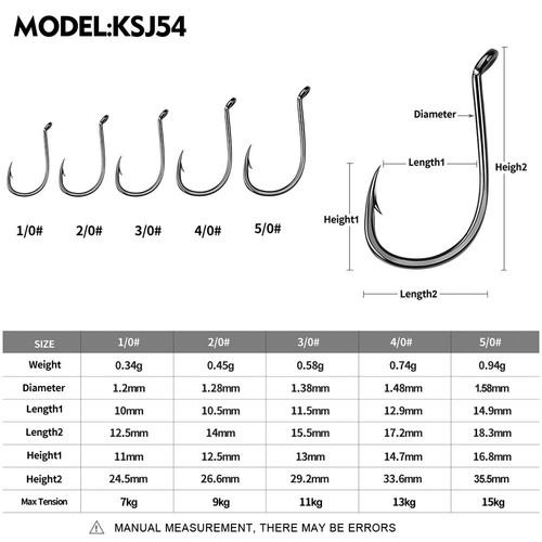 100pcs Octopus Fishing Hook High carbon Steel Black fishhook Saltwater Bass - Picture 12 of 13