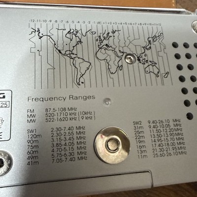 【希少／使用歴2回】GRUNDIG社製ラジオ YACHT BOY P2000 希少／使用歴2回】GRUNDIG社製ラジオ YACHT BOY P2000 希少／使用歴2回