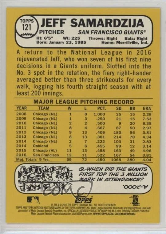 2017 Topps Heritage Flip Stock /5 Jeff Samardzija #121 - Image 2 of 2
