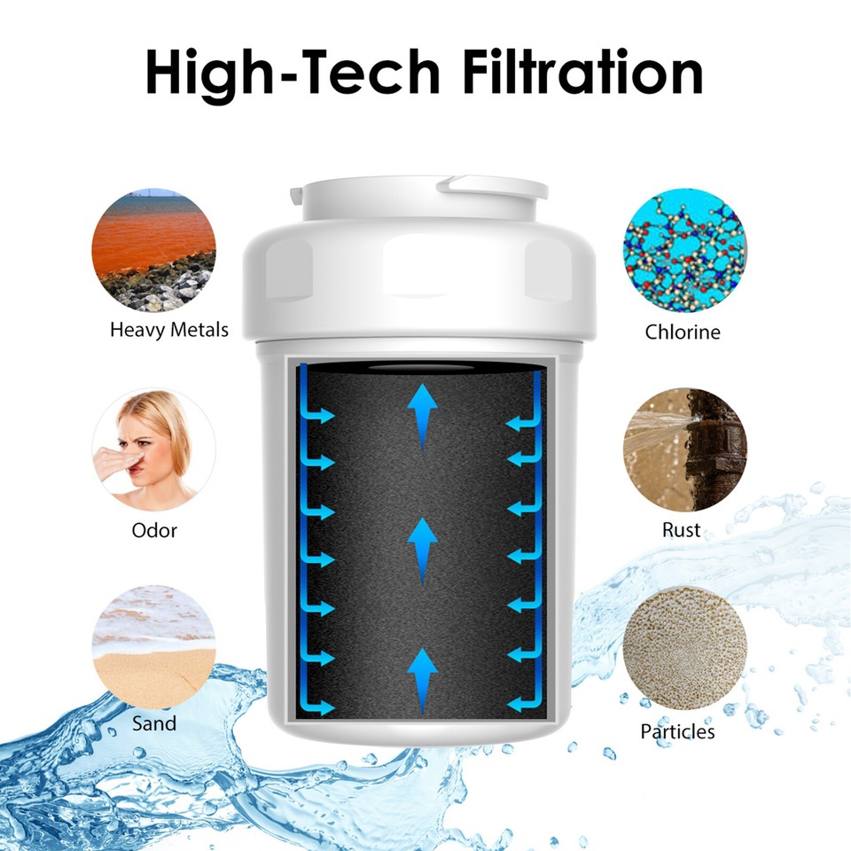 3 Pack Fridge Water Filter Fit for GE MWF GWF 469991 MWFP Smartwater