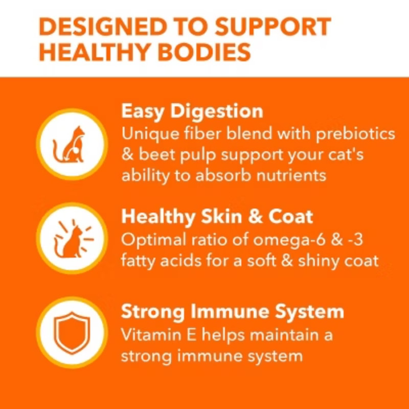 IAMS Proactive Health Sensitive Digestion and Skin Turkey Flavor Dry Cat Food