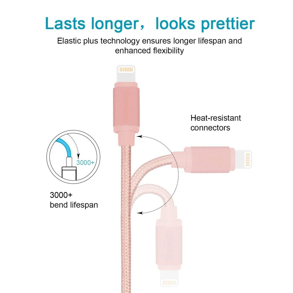 USB-кабель для быстрой зарядки 6 футов для Apple iPhone и iPad Ross золотой упаковка 2 шт. - Изображение 4 из 4