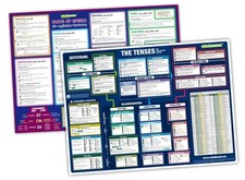 mindmemo Lernposter 2er Set - The Tenses + Pa...