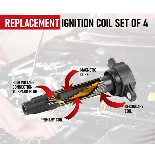 4 Pack Ignition Coils and Iridium Spark Plugs For Dodge Avenger Caliber Journey - Picture 2 of 22