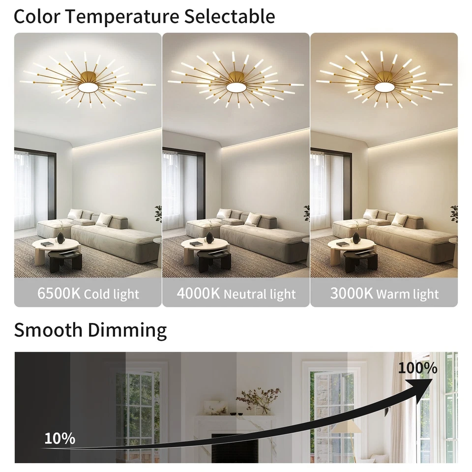 Upgraded 28-Light Flower LED Ceiling Light, Dimmable Flush Mount w/ APP Remote - Image 3 of 4