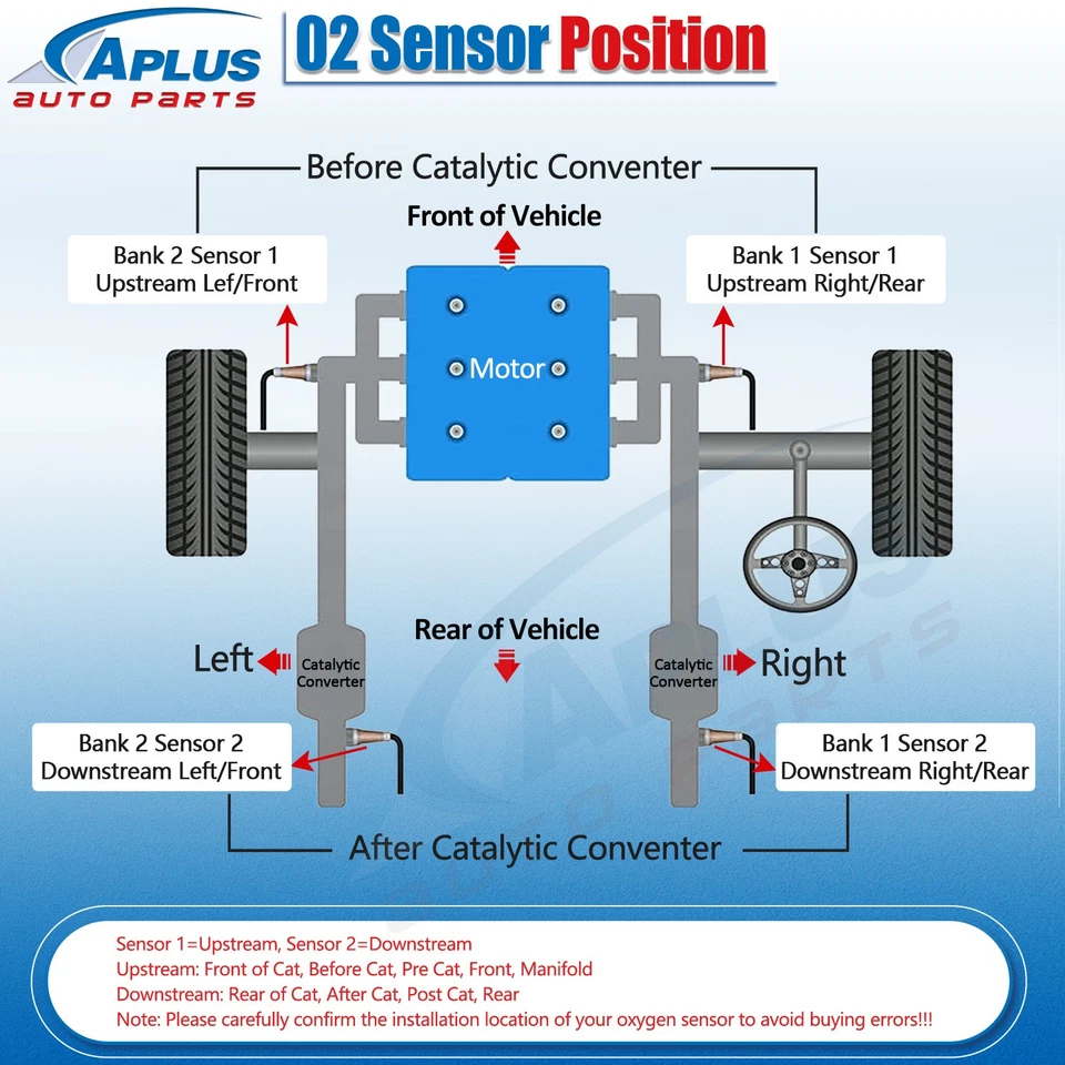 Sensor de oxígeno O2 aguas arriba y aguas abajo 2 piezas para Toyota Celica GT 2003 2004 2005 1,8 L L L4 Foto 3 de 4