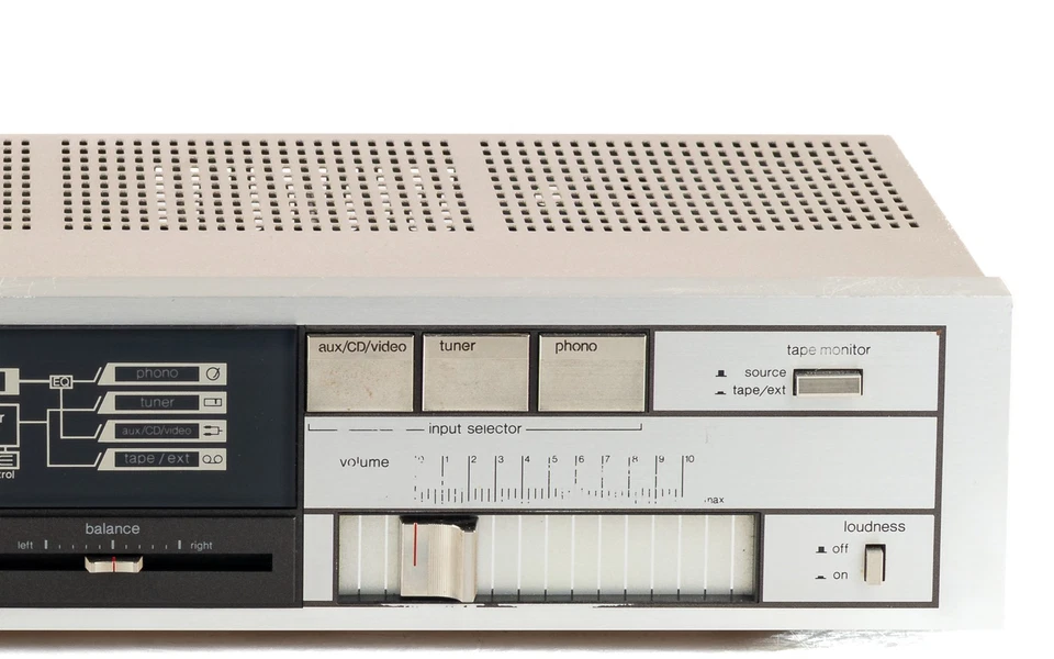 Technics SU-Z35 Amplificateur Intégré MM Phono Loudness Garanti [3] - Photo 3/4