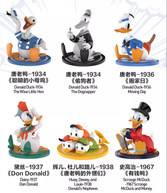 Authentic Disney Donald Duck 90 Series Blind Box Confirmed Figures