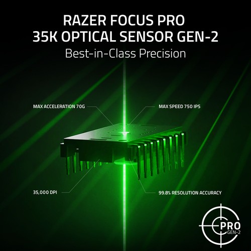 Razer Basilisk V3 Pro 35K Wireless Ergonomic RGB Gaming Mouse White - Picture 3 of 8