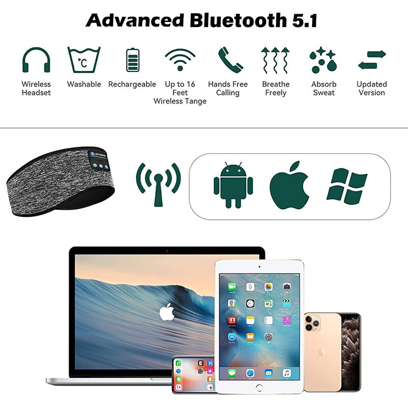 Wireless Bluetooth Headband Sleeping Eye Mask Headphones Headset Music