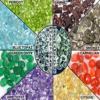 Choose Your Carat Natural Loose Faceted Gemstone Lot, All Shape Sizes Mixed Gems Choose Your Carat Natural Loose Faceted Gemstone Lot, All Shape Sizes Mixed Gems